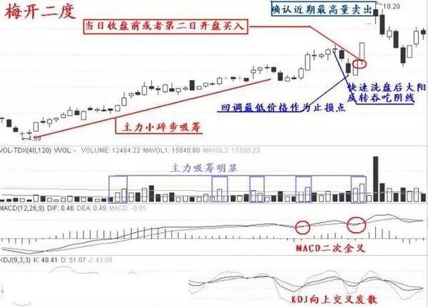 澳门4949精准免费大全青龙网,高速响应策略_C版48.605