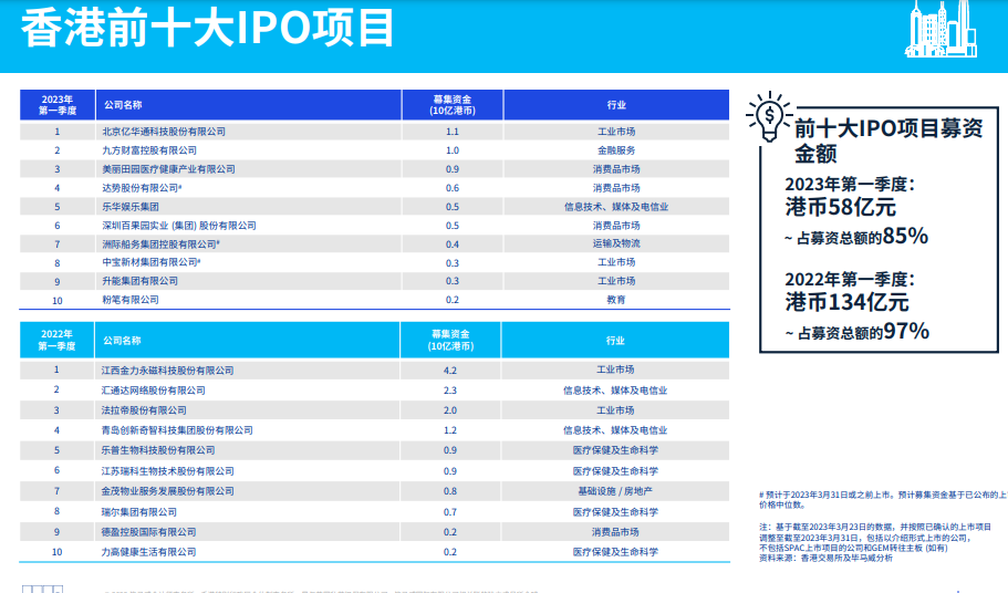 2024香港港六开奖记录,精准分析实施步骤_Holo98.589