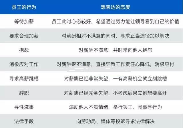 最准一码一肖100准澳门资料,安全性策略评估_Chromebook75.613