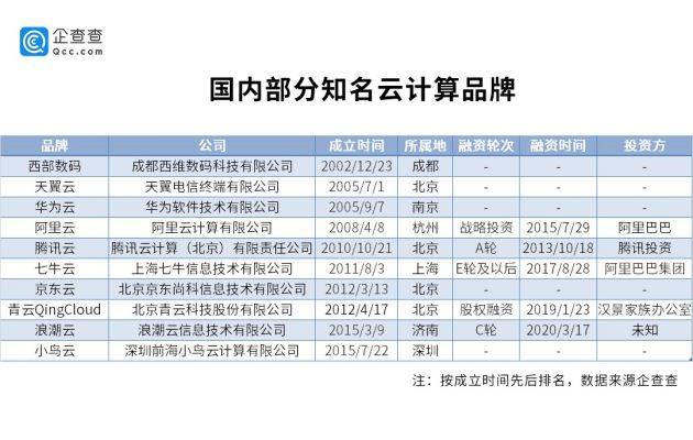 16012cm澳彩官网免费查询方式,数据引导计划设计_6DM83.538