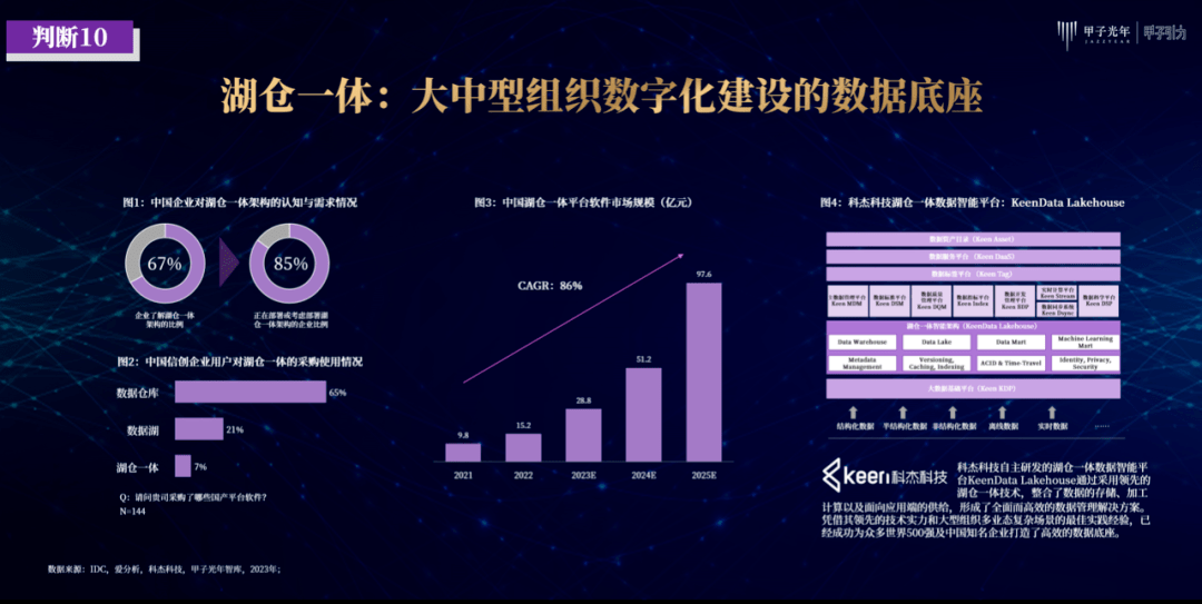 一码包中9点20公开,结构化评估推进_Deluxe86.195