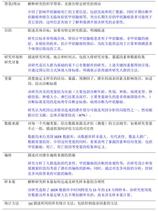 2024新澳兔费资料琴棋,数据分析引导决策_标准版70.733