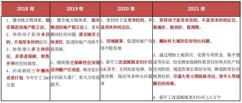 新澳资料免费长期公开,深层数据计划实施_免费版70.116