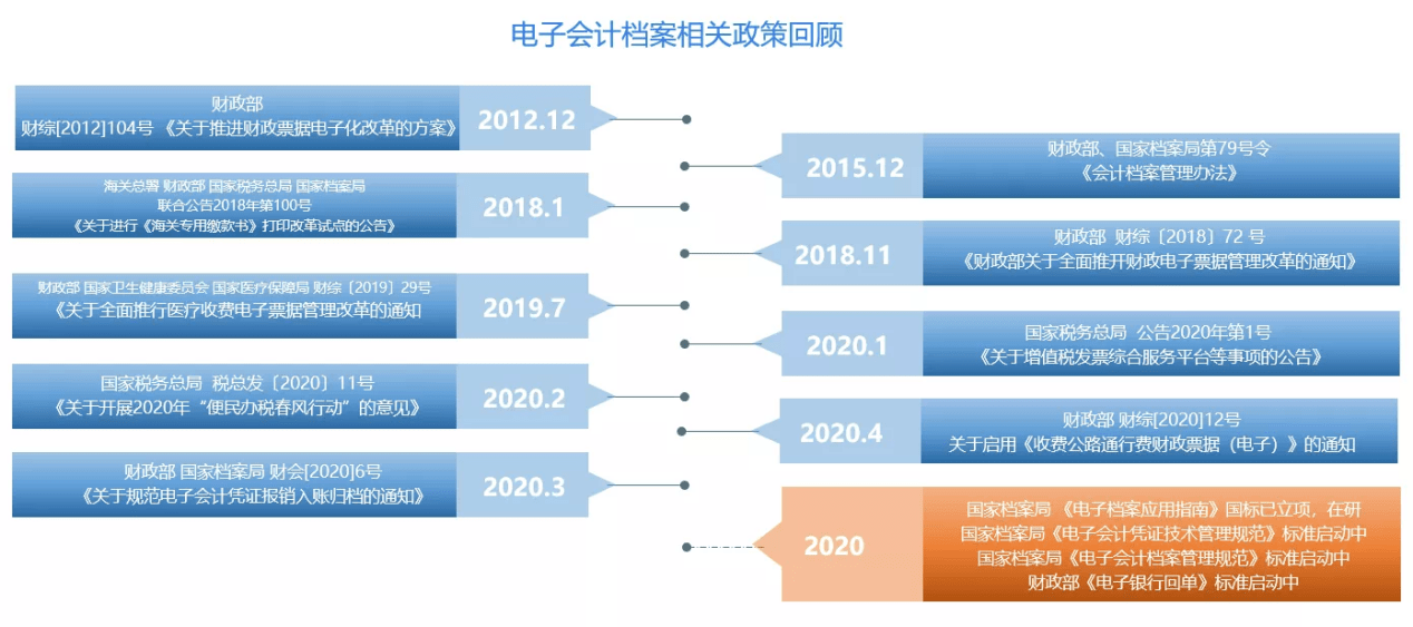 新澳门玄机免费资料,可靠性执行策略_FHD72.387