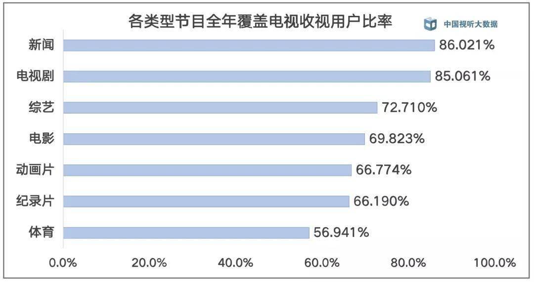 2024天天开好彩大全,实地验证数据策略_AP52.108