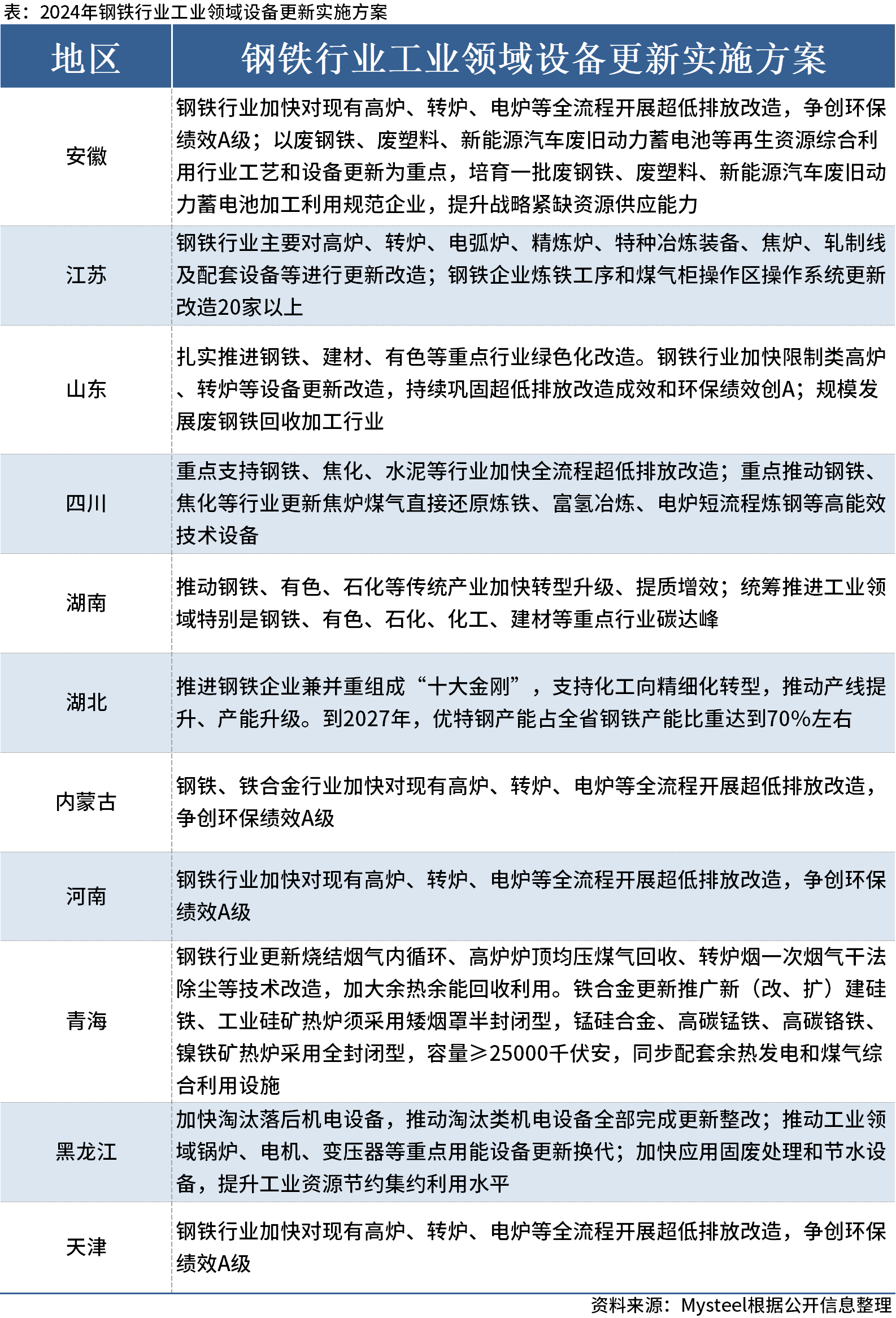 2024新奥精准正版资料,多样化策略执行_OP62.681