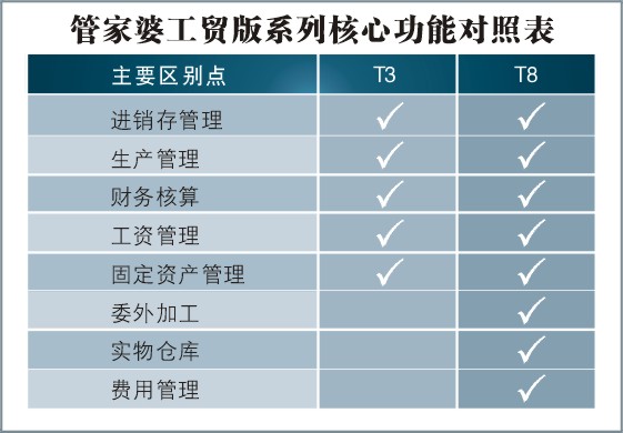 关于个性时代 第16页