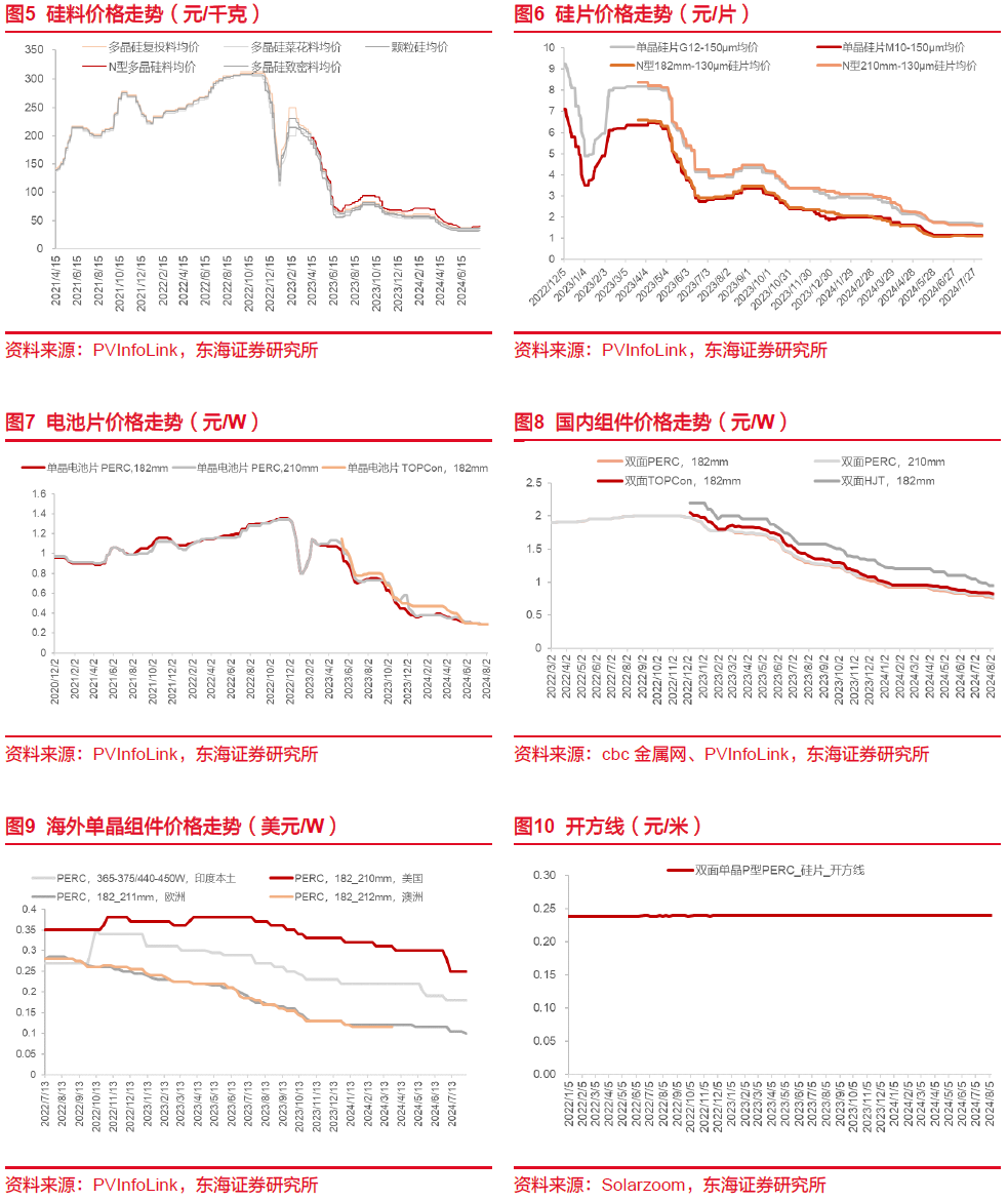 新澳门彩历史开奖记录走势图分析,快速响应计划分析_RemixOS62.145