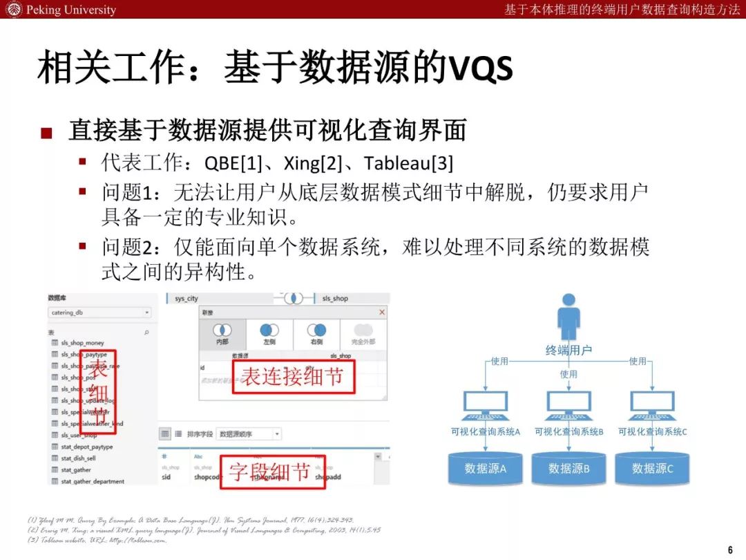 132688am马会传真查询,数据引导设计策略_纪念版18.300