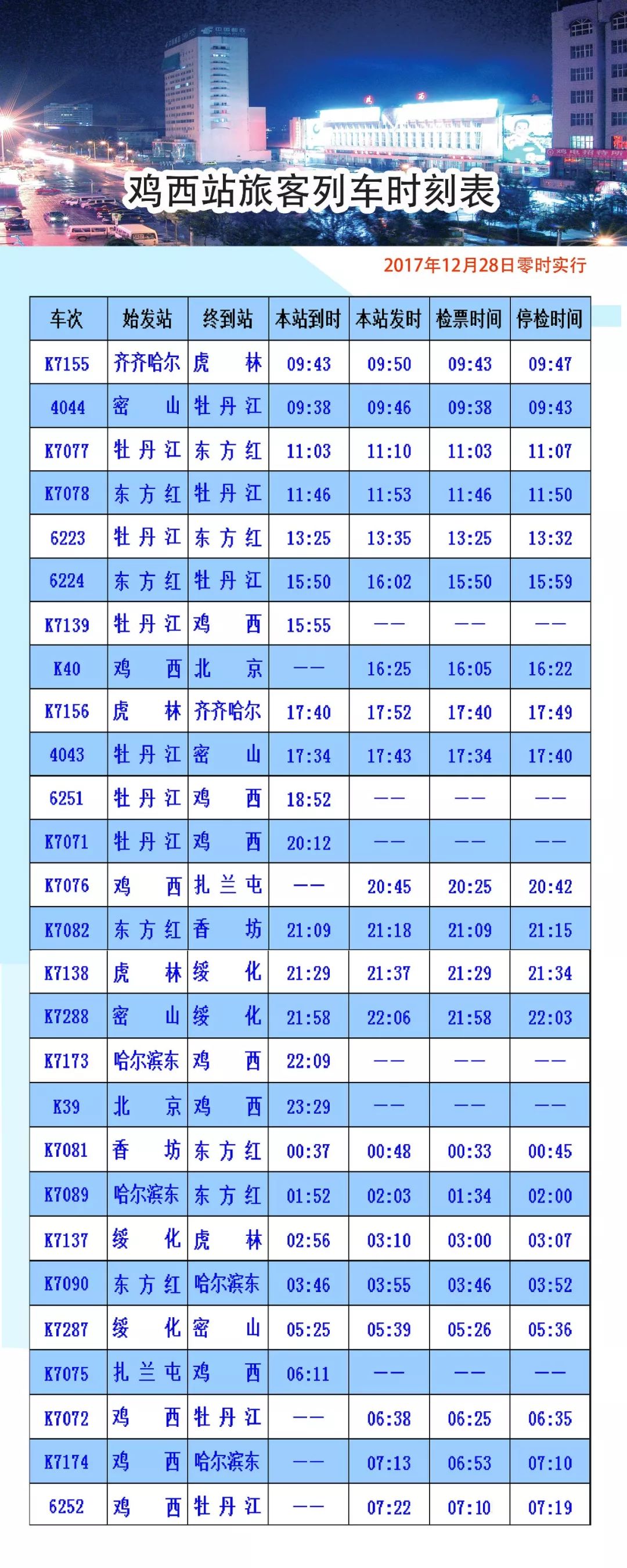 K588次列车路径表最新全面解析