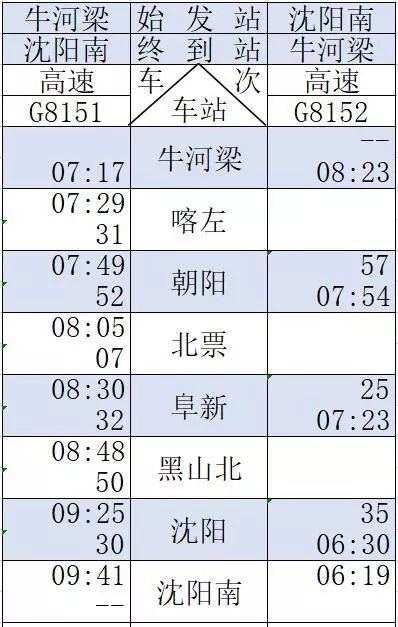 K168次列车时刻表最新详解