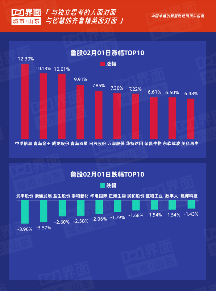 系列产品 第10页