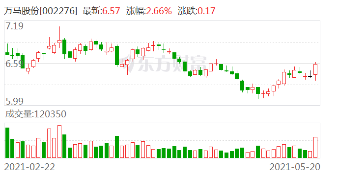 今晚澳门特马开什么,持续计划实施_精装版18.895