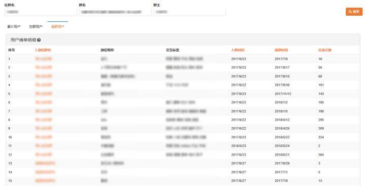 新澳天天开奖资料大全最新,数据驱动执行方案_网红版38.763