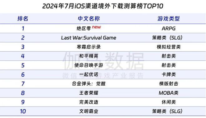 2024年澳门今晚开什么码,全局性策略实施协调_Superior77.513