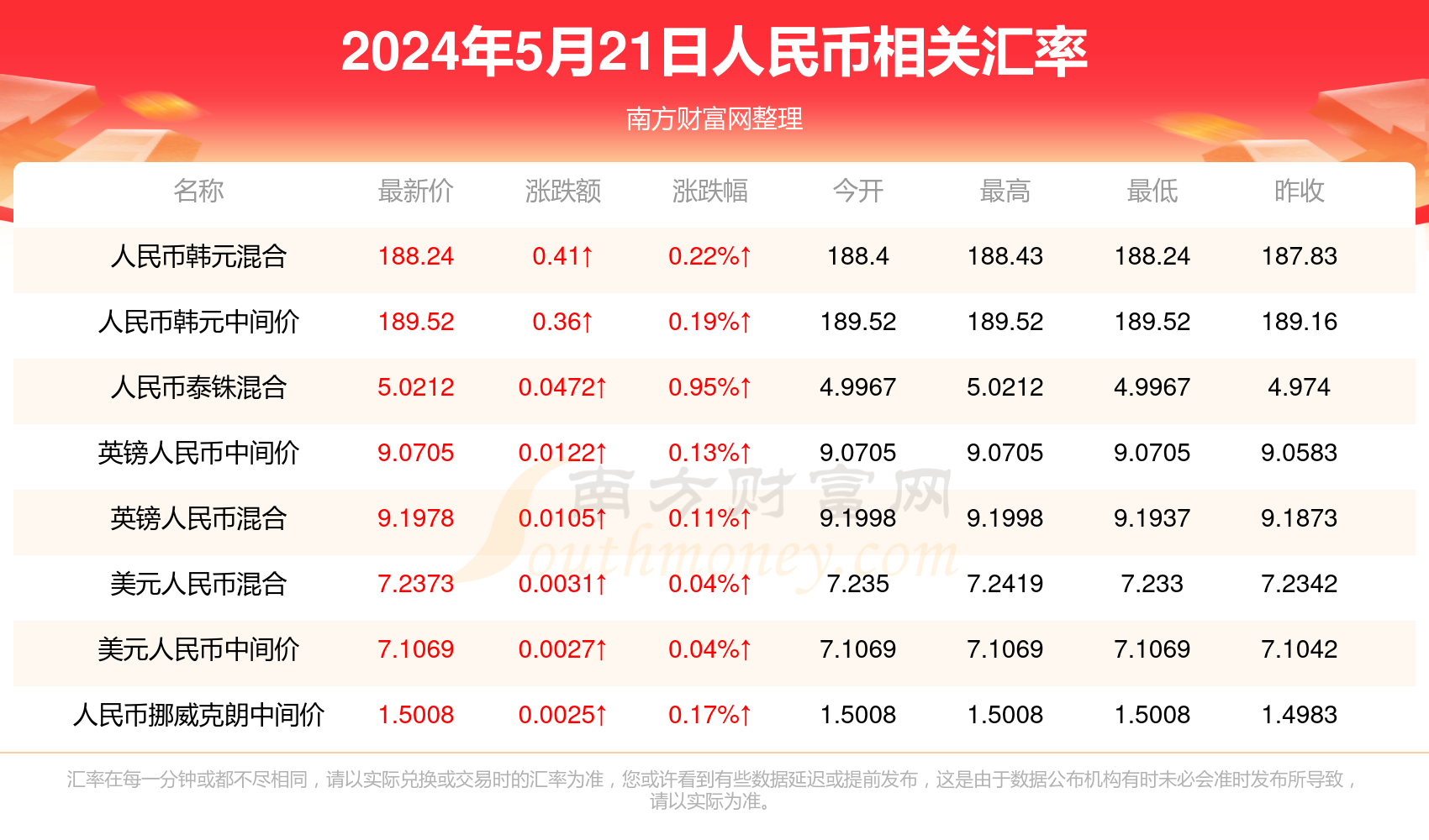 新澳门开奖结果2024开奖记录查询,社会责任方案执行_户外版75.363