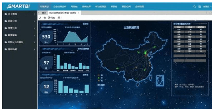 澳门四不像正版四不像网,数据解析导向设计_FT60.515