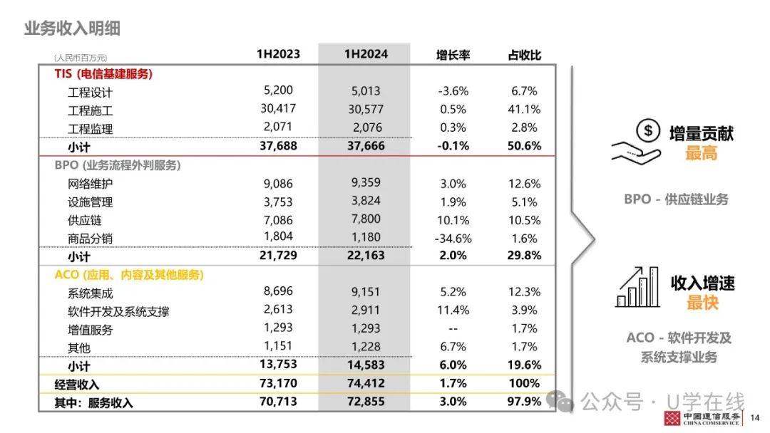 2024新澳免费资料大全,深度应用数据策略_Phablet89.744