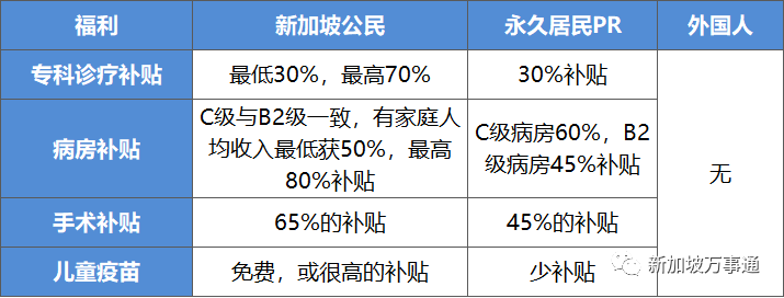 随遇而安