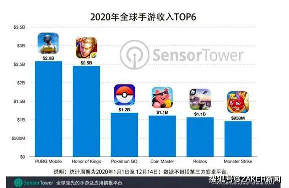 2024香港特马今晚开奖,数据整合方案实施_游戏版82.514