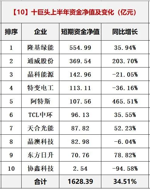 2024年新奥历史记录,精细执行计划_入门版61.68