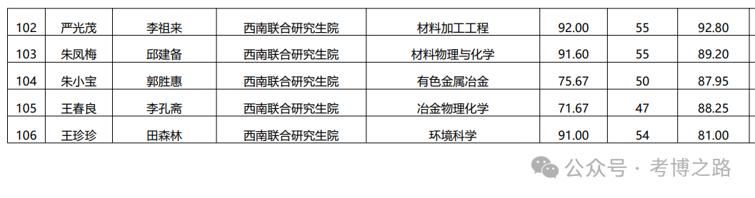 2024新奥门正版资料大全视频,调整计划执行细节_ios23.106