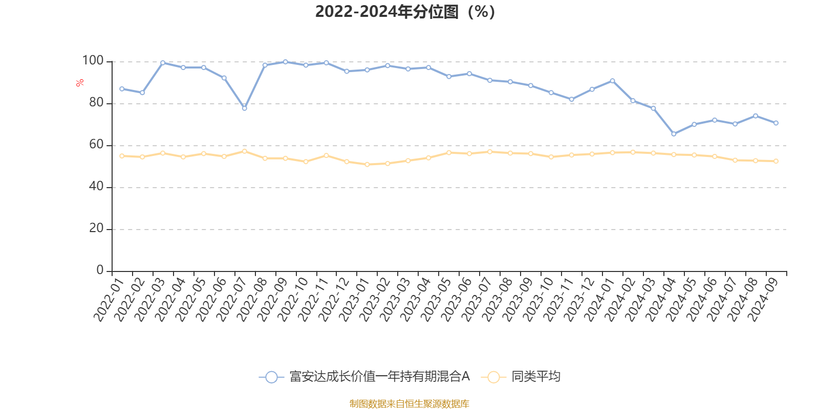 2024年今晚开奖结果查询,数据资料解释定义_Premium74.938