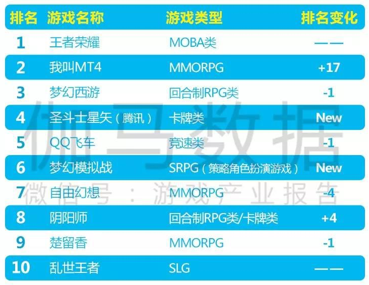 澳门今晚开特马四不像图,深度应用解析数据_MT13.956