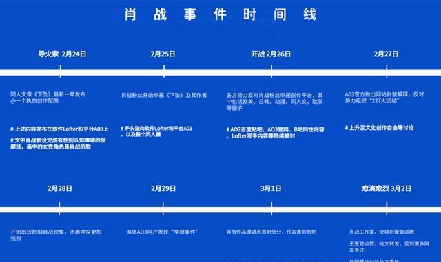 澳门一肖一特100精准免费,快速响应执行策略_Harmony款24.417