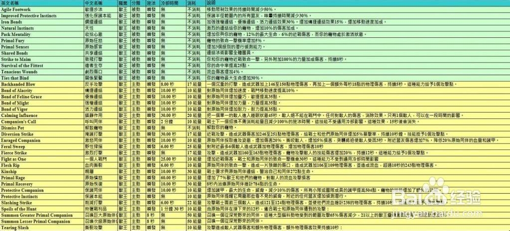 4949澳门天天彩大全,定性解析说明_战斗版20.376