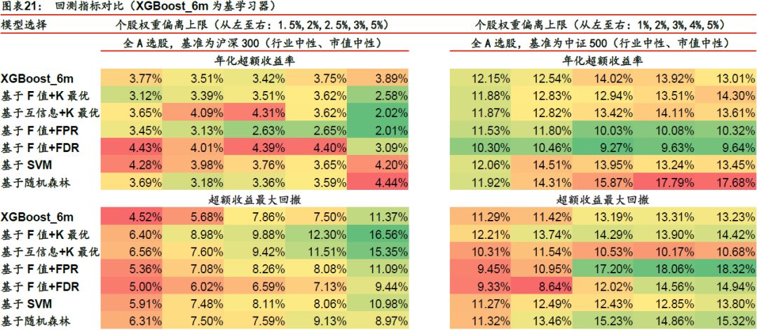 如梦ζ歌