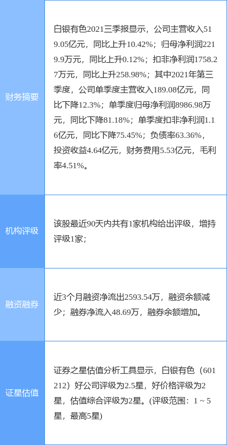 新澳门历史记录查询最近十期,全面理解执行计划_tShop40.331