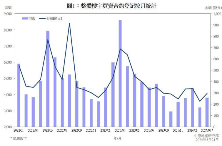 2024年新澳门开采结果,实地评估解析说明_LE版93.52