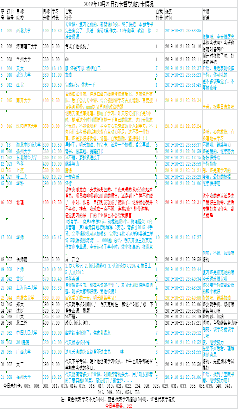 苏雪痕