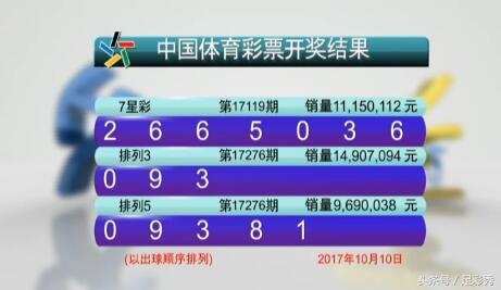 新澳门六开彩开奖结果近15期,实地评估策略_高级款67.481