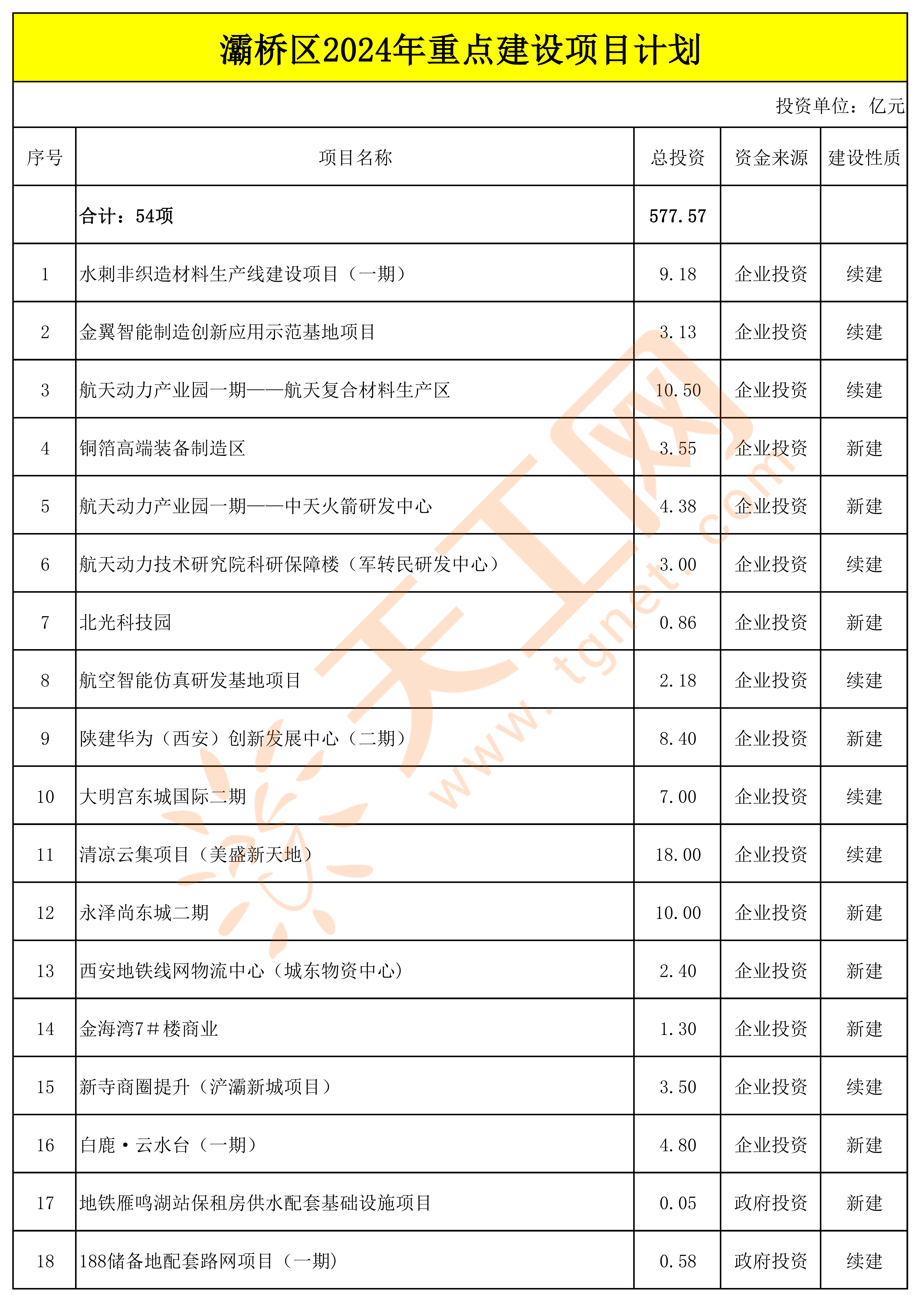 2024新澳最精准资料大全,快速设计解答计划_Holo35.577