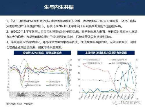 远方的星光