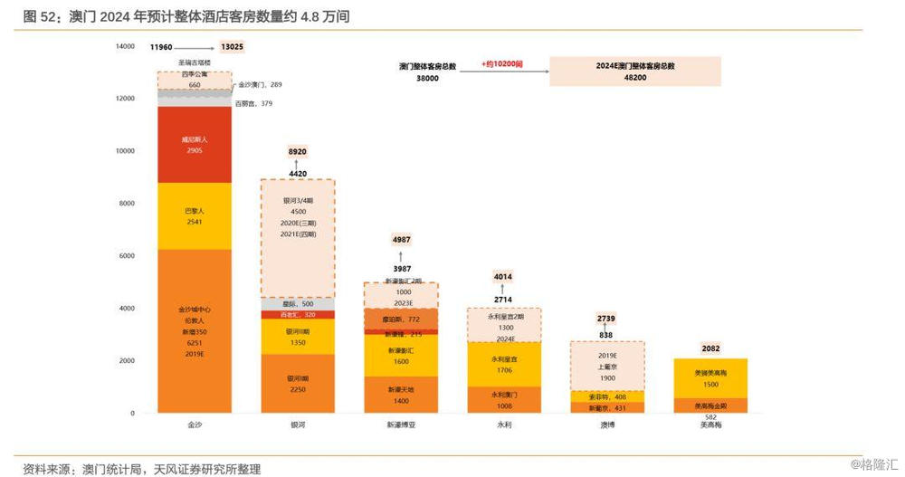 系列产品 第5页