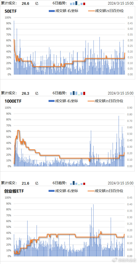 2024新奥开码结果,深层数据分析执行_Gold22.899