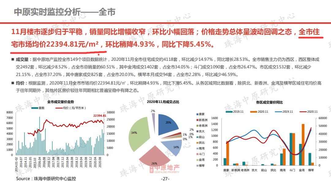 风中的思念