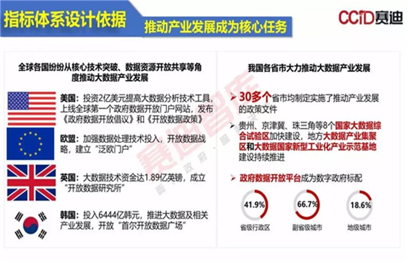 再多给我一点点的勇气，