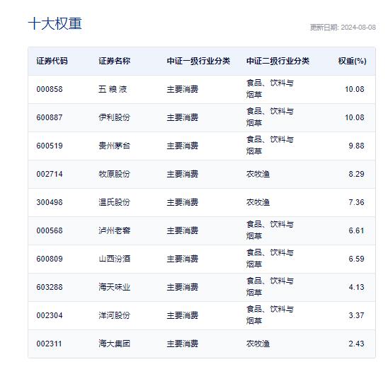 2024年全年资料免费大全,实际数据说明_SE版75.572