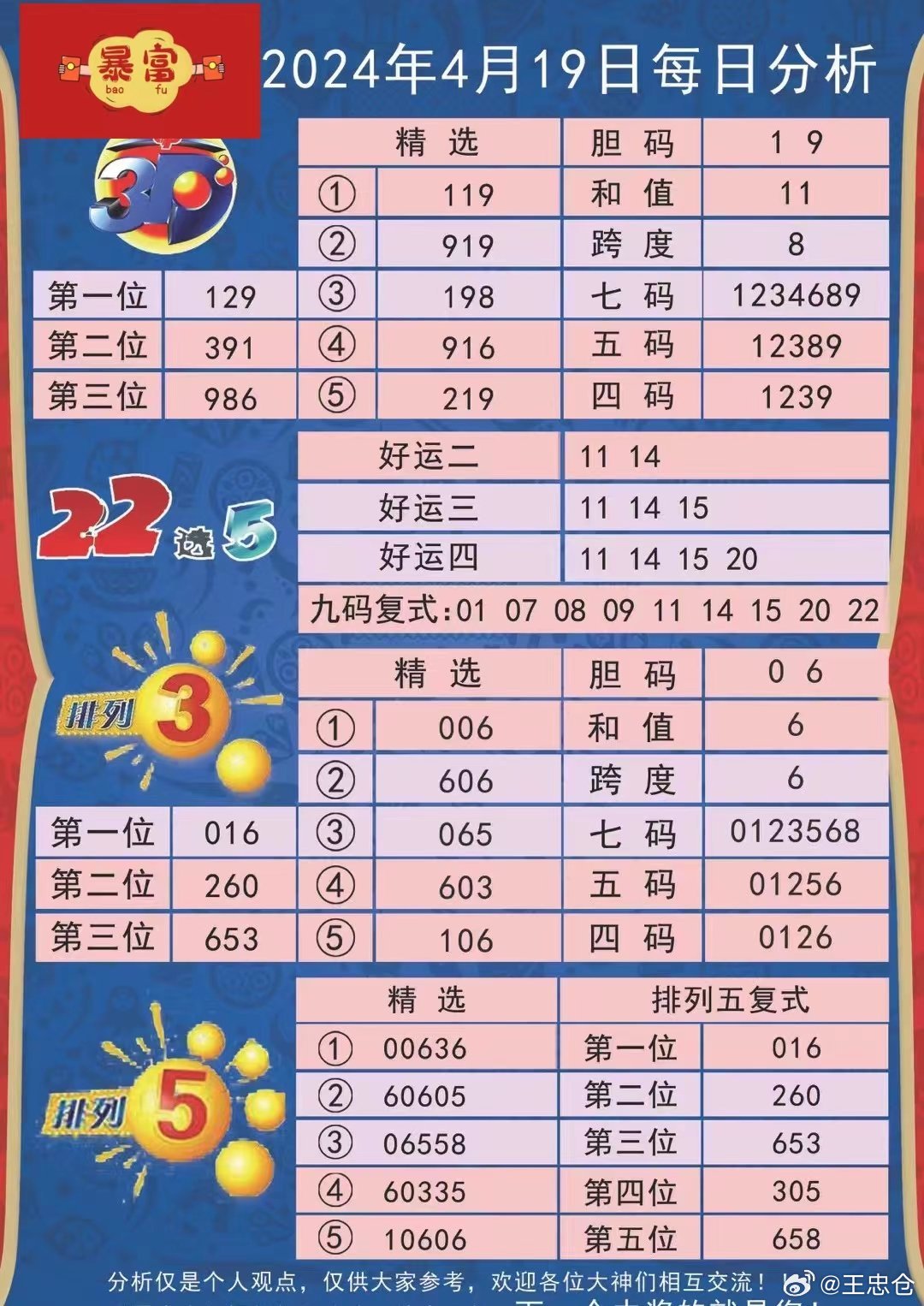 2024新澳今晚开奖号码139,快捷方案问题解决_试用版19.259