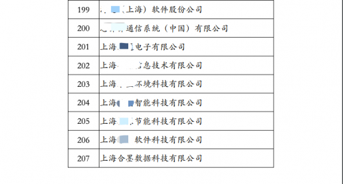 20024新澳天天开好彩大全160期,数据分析驱动执行_Elite27.155