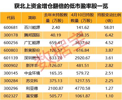 新奥六开奖号码记录,数据导向计划解析_策略版81.284