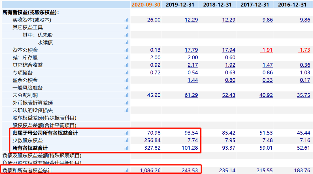 新奥今天开奖结果查询,收益成语分析定义_尊贵版88.994