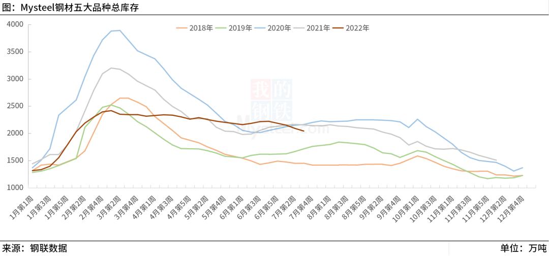 最新焦煤市场动态与行业展望分析报告