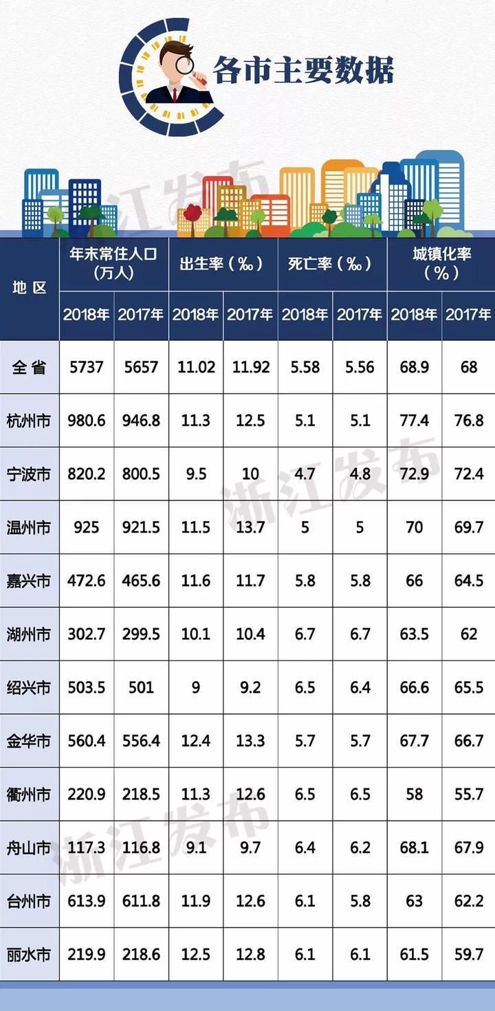 衢州58招聘网，职业发展的首选平台最新招聘信息