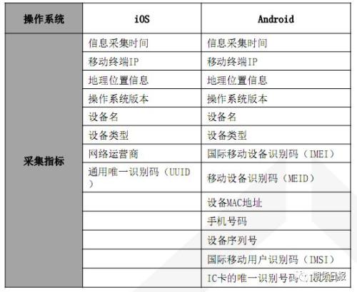 2024澳门今晚开奖记录,安全执行策略_复古版62.745