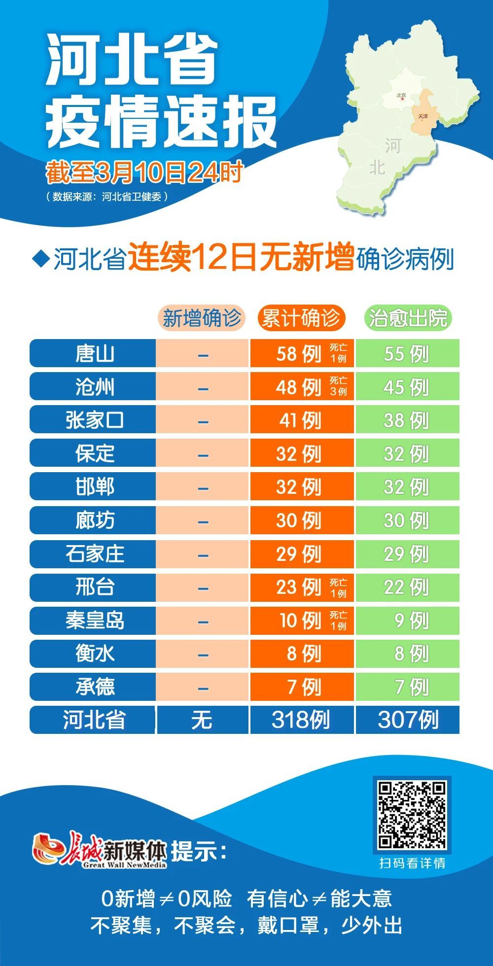 新澳门期期准,快速方案落实_XT48.41